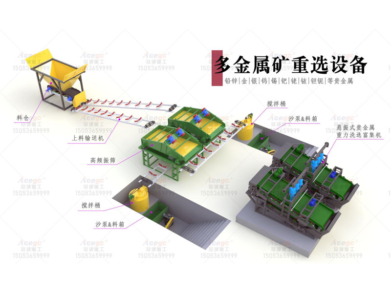 30T多金屬寶石礦提取設備生產(chǎn)線 30T多金屬寶石礦提取設備生產(chǎn)線