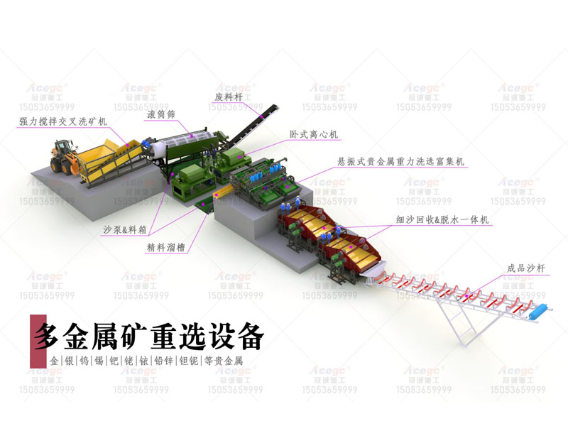 100T多金屬寶石尾礦提取設備生產(chǎn)線 100T多金屬寶石尾礦提取設備生產(chǎn)線